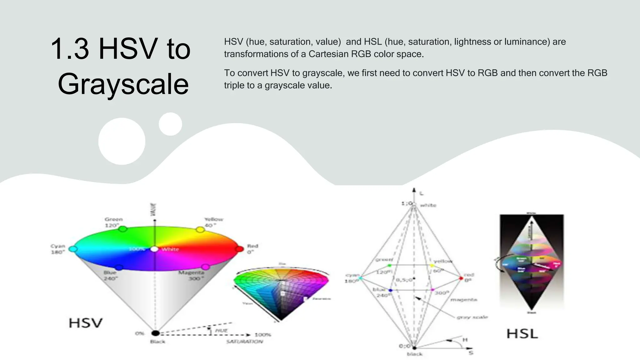 1.3 HSV to
Grayscale
HSV (hue, saturation, value) and HSL (hue, saturation, lightness or luminance) are
transformations of a Cartesian RGB color space.
To convert HSV to grayscale, we first need to convert HSV to RGB and then convert the RGB
triple to a grayscale value.
 
