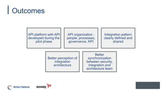 Outcomes
API platform with API
developed during the
pilot phase
API organization :
people, processes,
governance, KPI
Integration pattern
clearly defined and
shared
Better perception of
integration
architecture
Better
synchronization
between security,
integration and
architecture team
 