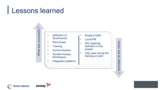 Lessons learned
Whatwassuccessful?
WhatIwilldodifferently?
• Definition of
Governance
• Pilot phase
• Training
• Communication
• Tandem Axway-
Smartwave
• Integration patterns
• Scope of pilot
• Local PM
• API roadmap
definition in the
project
• Use case during the
training on pilot
 