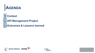 2
Context
API Management Project
Outcomes & Lessons learned
AGENDA
 