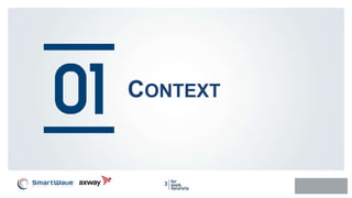 33
CONTEXT
 