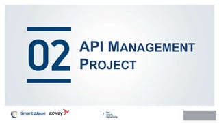 77
API MANAGEMENT
PROJECT
 