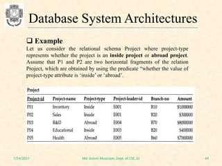 Database System Architecture | PDF