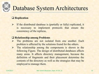 Database System Architecture | PDF