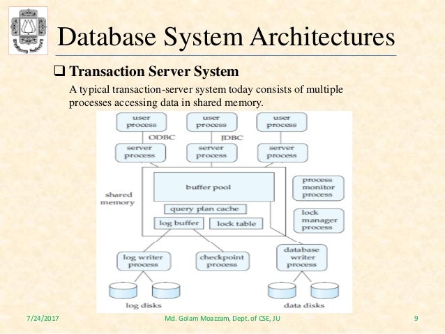Database System Architecture