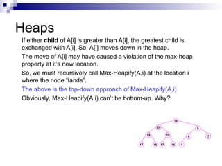 Data Structure & Algorithm Lec- HeapSort.ppt