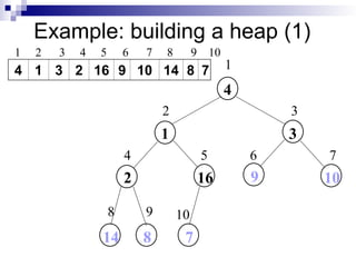 Data Structure & Algorithm Lec- HeapSort.ppt