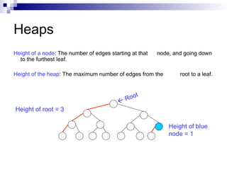 Data Structure & Algorithm Lec- HeapSort.ppt
