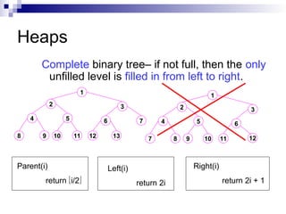Data Structure & Algorithm Lec- HeapSort.ppt