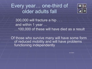 Every year… one-third of older adults fall 300,000 will fracture a hip . . . and within 1 year … … 100,000 of these will have died as a result Of those who survive many will have some form of reduced mobility and will have problems functioning independently war deaths 