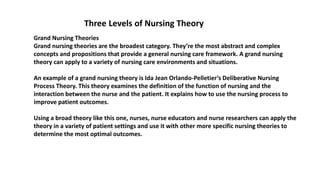 Grand Theory Examples LEC-PPT-1-Copy.pptx