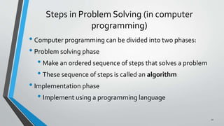 Lec-ProblemSolving.pptx