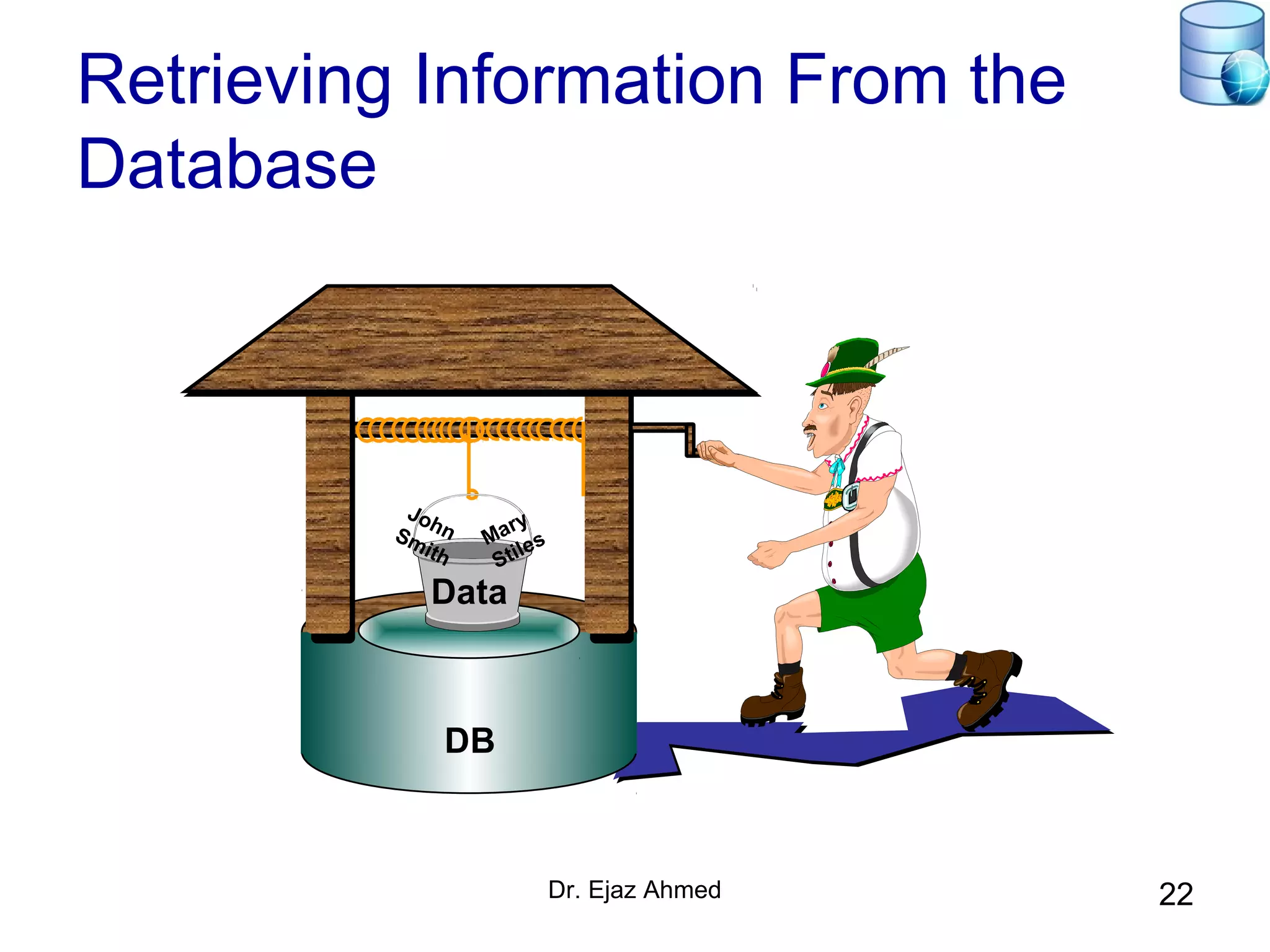 SQL Queries | PPT | Databases | Computer Software and Applications