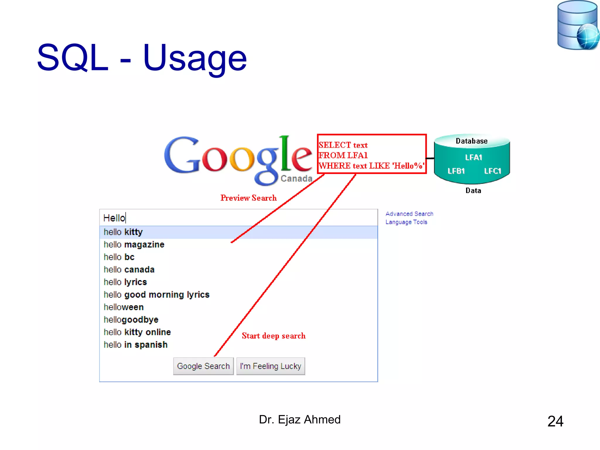 SQL Queries | PPT | Databases | Computer Software and Applications