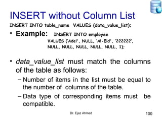 Dr. Ejaz Ahmed 100
INSERT without Column List
INSERT INTO table_name VALUES (data_value_list);
• Example: INSERT INTO employee
VALUES (‘Adel', NULL, ‘Al-Eid', ‘222222’,
NULL, NULL, NULL, NULL, NULL, 1);
• data_value_list must match the columns
of the table as follows:
– Number of items in the list must be equal to
the number of columns of the table.
– Data type of corresponding items must be
compatible.
 