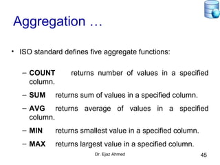 Dr. Ejaz Ahmed 45
Aggregation …
• ISO standard defines five aggregate functions:
– COUNT returns number of values in a specified
column.
– SUM returns sum of values in a specified column.
– AVG returns average of values in a specified
column.
– MIN returns smallest value in a specified column.
– MAX returns largest value in a specified column.
 