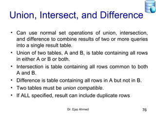 Dr. Ejaz Ahmed 76
Union, Intersect, and Difference
• Can use normal set operations of union, intersection,
and difference to combine results of two or more queries
into a single result table.
• Union of two tables, A and B, is table containing all rows
in either A or B or both.
• Intersection is table containing all rows common to both
A and B.
• Difference is table containing all rows in A but not in B.
• Two tables must be union compatible.
• If ALL specified, result can include duplicate rows
 
