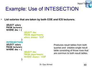 Dr. Ejaz Ahmed 80
Example: Use of INTESECTION
• List salaries that are taken by both COE and ICS lecturers.
SELECT salary
FROM lecturers
WHERE dno = (
SELECT dno
FROM departments
where dname= ‘ICS’
)
INTERSECTION
SELECT salary
FROM lecturers
WHERE dno = (
SELECT dno
FROM departments
WHERE dname= ‘COE’
)
Produces result tables from both
queries and creates single result
table consisting of those rows that
are common to both result tables.
Input Tables
 