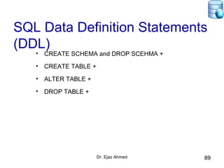 Dr. Ejaz Ahmed 89
SQL Data Definition Statements
(DDL)
• CREATE SCHEMA and DROP SCEHMA +
• CREATE TABLE +
• ALTER TABLE +
• DROP TABLE +
 