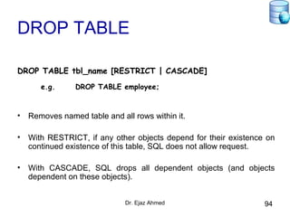 Dr. Ejaz Ahmed 94
DROP TABLE
DROP TABLE tbl_name [RESTRICT | CASCADE]
e.g. DROP TABLE employee;
• Removes named table and all rows within it.
• With RESTRICT, if any other objects depend for their existence on
continued existence of this table, SQL does not allow request.
• With CASCADE, SQL drops all dependent objects (and objects
dependent on these objects).
 