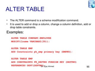 Dr. Ejaz Ahmed 95
ALTER TABLE
• The ALTER command is a schema modification command.
• It is used to add or drop a column, change a column definition, add or
drop table constraints.
Examples:
ALTER TABLE COMPANY.EMPLOYEE
MODIFY(lname VARCHAR2(30));
ALTER TABLE EMP
ADD Constraints pk_emp primary key (EMPNO);
ALTER TABLE EMP
ADD CONSTRAINTS FK_DEPTNO FOREIGN KEY (DEPTNO)
REFERENCES DEPT(DEPTNO);
 