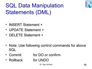 Dr. Ejaz Ahmed 96
SQL Data Manipulation
Statements (DML)
• INSERT Statement +
• UPDATE Statement +
• DELETE Statement +
• Note: Use following control commands for above
SQL
• Commit for DO or confirm
• Rollback for UNDO
 
