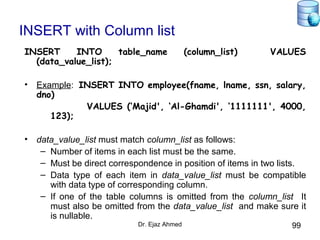 Dr. Ejaz Ahmed 99
INSERT with Column list
INSERT INTO table_name (column_list) VALUES
(data_value_list);
• Example: INSERT INTO employee(fname, lname, ssn, salary,
dno)
VALUES (‘Majid', ‘Al-Ghamdi', ‘1111111', 4000,
123);
• data_value_list must match column_list as follows:
– Number of items in each list must be the same.
– Must be direct correspondence in position of items in two lists.
– Data type of each item in data_value_list must be compatible
with data type of corresponding column.
– If one of the table columns is omitted from the column_list It
must also be omitted from the data_value_list and make sure it
is nullable.
 