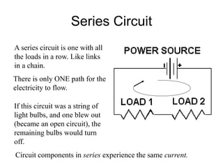 Series Circuit
A series circuit is one with all
the loads in a row. Like links
in a chain.
There is only ONE path for the
electricity to flow.
If this circuit was a string of
light bulbs, and one blew out
(became an open circuit), the
remaining bulbs would turn
off.
Circuit components in series experience the same current.
 