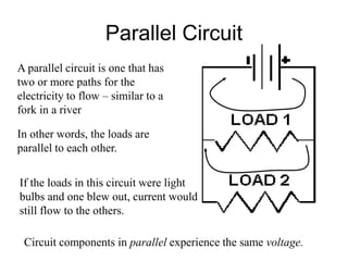 Parallel Circuit
A parallel circuit is one that has
two or more paths for the
electricity to flow – similar to a
fork in a river
In other words, the loads are
parallel to each other.
If the loads in this circuit were light
bulbs and one blew out, current would
still flow to the others.
Circuit components in parallel experience the same voltage.
 