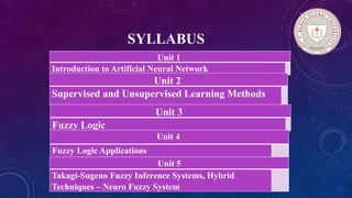 SYLLABUS
Unit 1
Introduction to Artificial Neural Network
Unit 2
Supervised and Unsupervised Learning Methods
Unit 3
Fuzzy Logic
Unit 4
Fuzzy Logic Applications
Unit 5
Takagi-Sugeno Fuzzy Inference Systems, Hybrid
Techniques – Neuro Fuzzy System
 