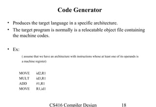 Compiler Design | PPT