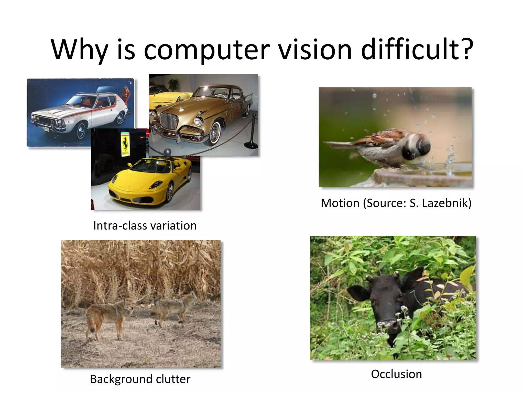 Why is computer vision difficult?
Intra-class variation
Background clutter
Motion (Source: S. Lazebnik)
Occlusion
 