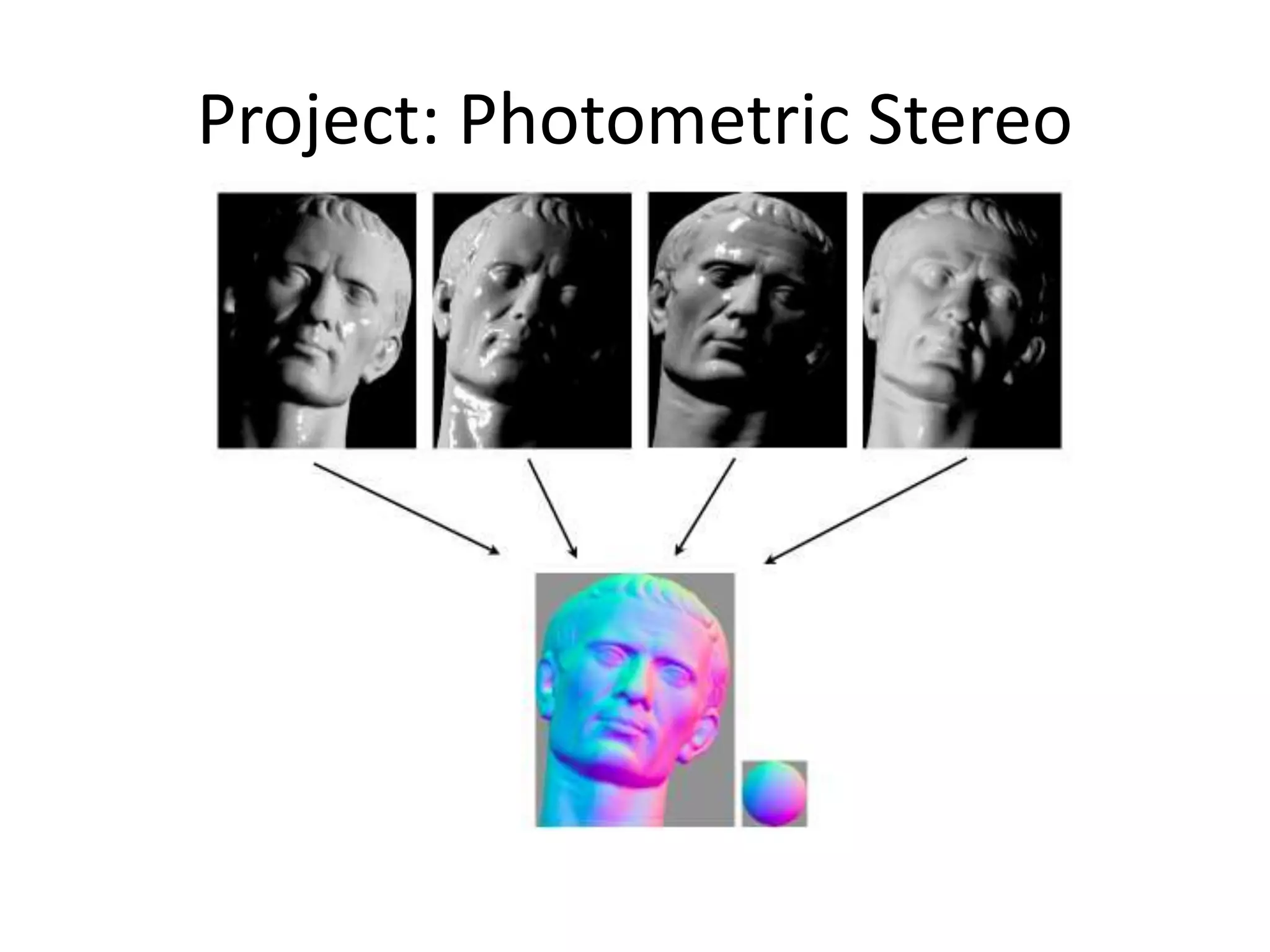 Project: Photometric Stereo
 