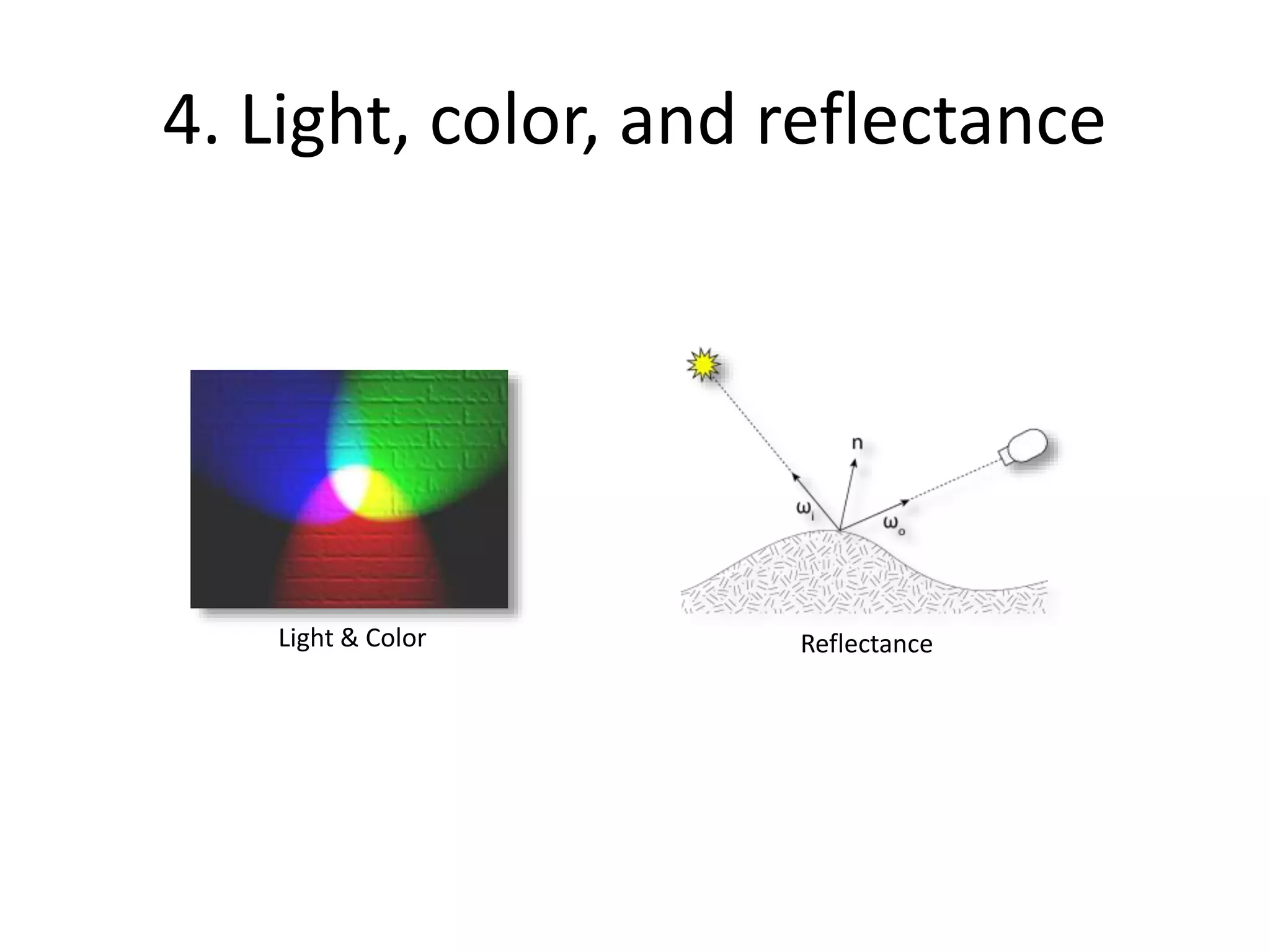 4. Light, color, and reflectance
Light & Color Reflectance
 