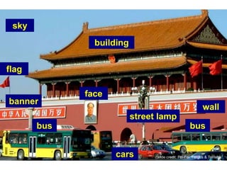 sky
building
flag
wall
banner
bus
cars
bus
face
street lamp
slide credit: Fei-Fei, Fergus & Torralba
 