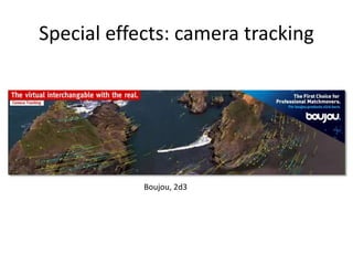Special effects: camera tracking
Boujou, 2d3
 