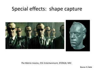 The Matrix movies, ESC Entertainment, XYZRGB, NRC
Special effects: shape capture
Source: S. Seitz
 