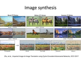 Image synthesis
Zhu, et al., Unpaired Image-to-Image Translation using Cycle-Consistent Adversarial Networks, ICCV 2017
 