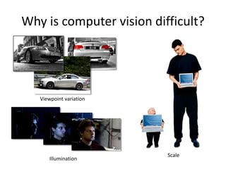 Why is computer vision difficult?
Viewpoint variation
Illumination
Scale
 