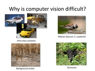 Why is computer vision difficult?
Intra-class variation
Background clutter
Motion (Source: S. Lazebnik)
Occlusion
 