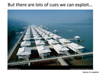 But there are lots of cues we can exploit…
Source: S. Lazebnik
 