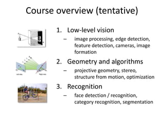 Course overview (tentative)
1. Low-level vision
– image processing, edge detection,
feature detection, cameras, image
formation
2. Geometry and algorithms
– projective geometry, stereo,
structure from motion, optimization
3. Recognition
– face detection / recognition,
category recognition, segmentation
 