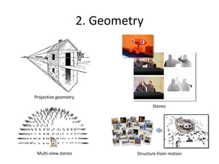 2. Geometry
Projective geometry
Stereo
Multi-view stereo Structure from motion
 