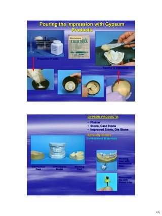 [Crown & Bridges] [terminology & classification] | PDF
