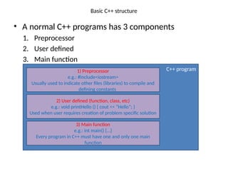 Lec01-02 (Topic 1 C++ Fundamentals).pptx