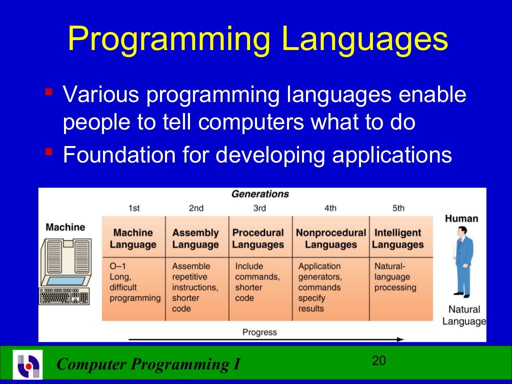 Computer Programming - Lecture 1