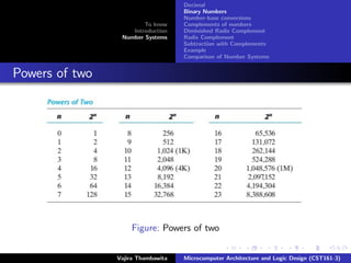 Lec 01 - Microcomputer Architecture and Logic Design | PDF