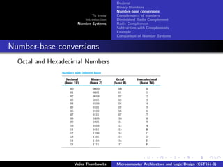 Lec 01 - Microcomputer Architecture and Logic Design | PDF