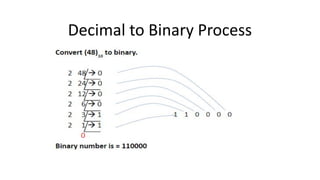 LEC 01(Number System)(Decimal,Octal,Hexadecimal,Binary) | PDF