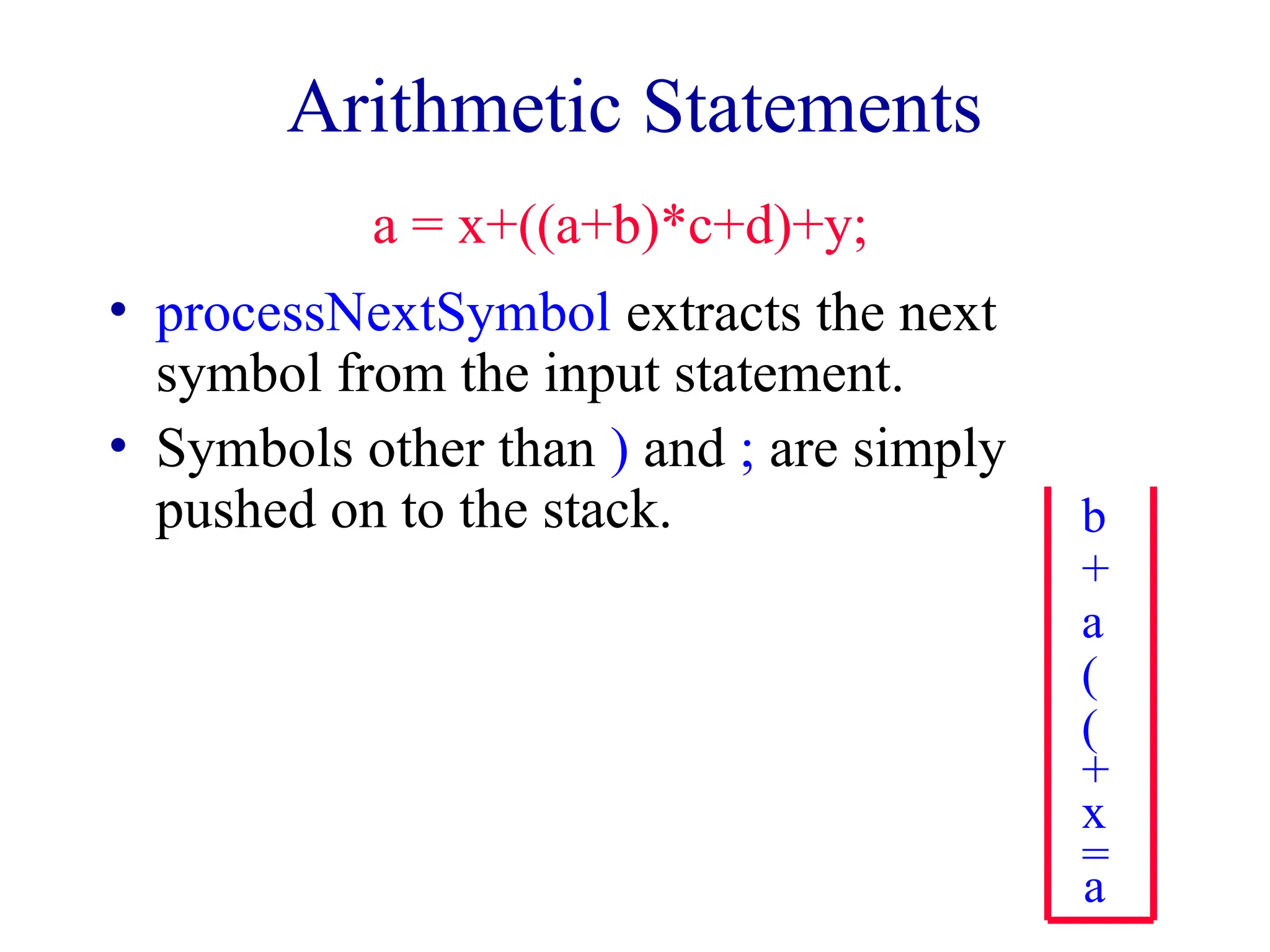 Arithmetic Statements
• processNextSymbol extracts the next
symbol from the input statement.
• Symbols other than ) and ; are simply
pushed on to the stack.
a = x+((a+b)*c+d)+y;
a
=
x
+
(
(
a
+
b
 